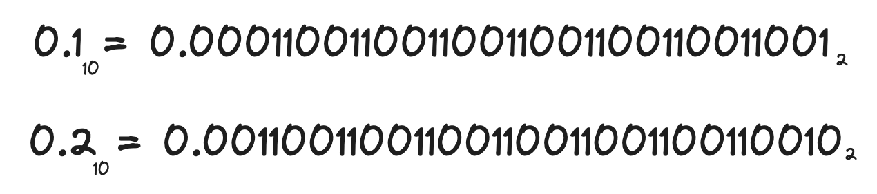 0.1 0.2 binary